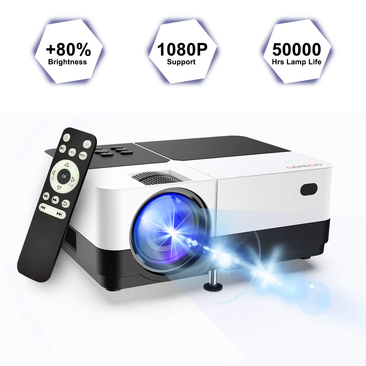  GEARGO Video Projector (Amazon) 